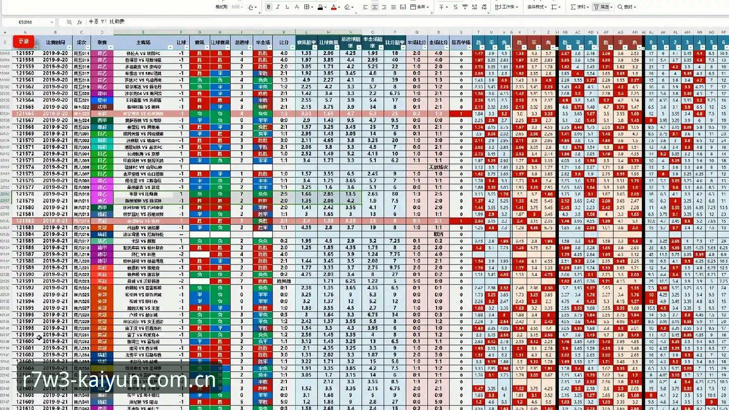 kaiyun体育平台赔率分析进阶指南：从数据洞察到投注突破